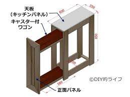 隙間ストッカー キッチンラック diy 雑貨 作り方 diy的ライフ 台所の床 ウォールキャビネット ストッカー