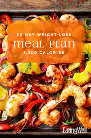 Pin On Clean Eating Salads