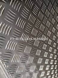 Jual Plat Bordes Pt Mita Jaya Mandiri 1 Stop Aluminium Supplier