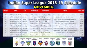 Isl 2018 19 Schedule Isl 2018 19 Starting Date Isl 2019