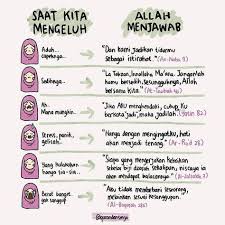 Tidak Ada Yang Mustahil Bagi Allah كن فيكون Kun Fayakun Ketika Allah Telah Berkehendak Untuk Jadi Maka Terjadilah Form Qurandansenja Fol Di 2020 Bersyukur