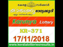 Jackpot Lottery Today Result Lottery Results Jackpots And