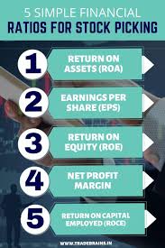 Trade Brains Learn To Invest In 2020 Investment Quotes Investing Brain Learning