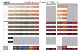 Aveda Hair Color System Full Spectrum Hair Color Chart