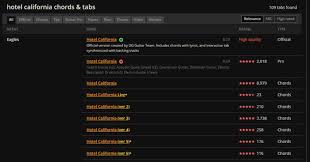 Best guitar app.com brings you a review of ultimate guitar app. Best Free Guitar Tab Websites In 2020 Guitar Gear Finder
