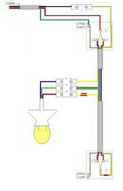 First let's have a look at this wiring diagram describing a lighting circuit in its most basic form Wiring Diagrams For Lighting Circuits Diynot Forums