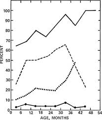 Image result for Monanthotaxis poggei