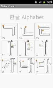 The letters for the five basic consonants reflect the shape of the speech organs used to pronounce them, and they are systematically modified to indicate phonetic features; í•œê¸€alphabet Korean Alphabet 0 92 Apk Download Android Education Apps