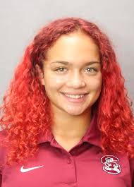 2022 Women's Soccer Roster