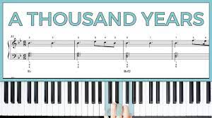 Shop your favorite songs & artists sheet music now. How To Play A Thousand Years By Christina Perri On The Piano Playground Sessions Youtube