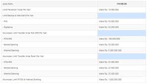 Poker, dominoqq, bandar ceme online, casino online, slot online, togel, tembak ikan, sabung ayam, sportsbook, dewa slot, bandar bola, ceme keliling, capsa. Kekurangan Britama Bisnis