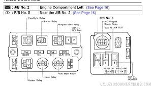 Is there another fuse box in the rx? 1995 Lexus Sc300 Fuse Box Diagram Opel Meriva Wiring Diagram Clubcar Yenpancane Jeanjaures37 Fr
