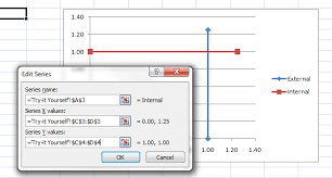 How To Draw A Vertical And Horizontal Line That Intersect In