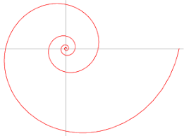 2019, mystery and thriller, 1h 30m. Logarithmic Spiral From Wolfram Mathworld