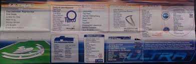 Visit here to see the archive of all previous lineups! Previous Lineups Ultra Music Festival