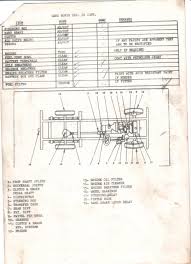 Land rover chassis loom harness prc3209. Bx 0449 Land Rover Series 3 Circuit Diagram Land Rovers Military Specifics Wiring Diagram
