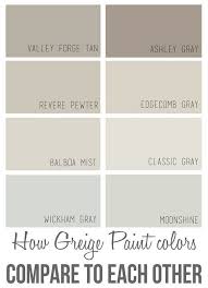 We did not find results for: Best Neutral Paint Color Palettes For Your Entire House Interiors By Color