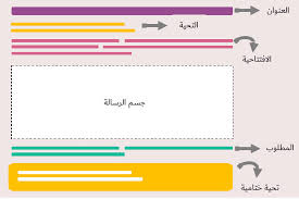 We did not find results for: ÙƒÙŠÙ ØªÙƒØªØ¨ Ø¥ÙŠÙ…ÙŠÙ„ Ø£Ùˆ Ø±Ø³Ø§Ù„Ø© Ø±Ø³Ù…ÙŠØ© Ø¨Ø§Ù„Ù„ØºØ© Ø§Ù„Ø¥Ù†Ø¬Ù„ÙŠØ²ÙŠØ© Ø³ÙŠÙ†Ø¨Ù‡Ø± Ø²Ù…Ù„Ø§Ø¦Ùƒ ÙˆØ±Ø¤Ø³Ø§Ø¤Ùƒ Ø¨Ù‡Ø§ ÙˆØ¨Ùƒ ÙÙ„ÙˆÙ†Øª Ø§Ù„Ø¥Ù†Ø¬Ù„ÙŠØ²ÙŠØ© Ø¨Ø³Ù‡ÙˆÙ„Ø©
