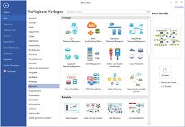 Netzwerkdiagramm Erstellen Unter Linux Linux Flussdiagramm Diagramm