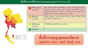 สรุป 11 มาตรการ ข้อกำหนด พ.ร.ก.ฉบับที่ 28 และ คำสั่ง ศบค. à¸ˆà¸ª 100