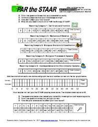 Bihar board 12th biology answer key 2021. Biology Staar Worksheets Teaching Resources Teachers Pay Teachers