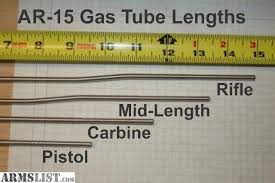 Mid Length Gas System Question Ar15 Com