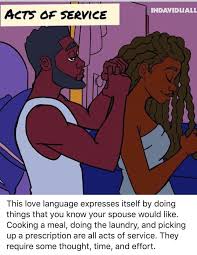 The secret to love that lasts by dr. Five Love Languages Explained Album On Imgur