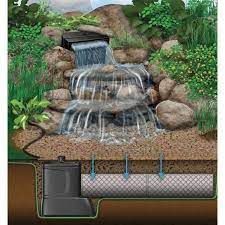 Ensure the spill lip is lower than the other sides of the waterfall box so the water flows. Aquascape Diy Disappearing Waterfall Kit Kinetic Water Features
