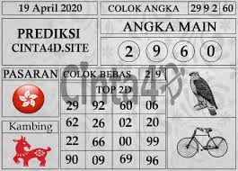 Prediksi Togel Hk Cinta4d Hari Ini 19 April 2020 In 2020 Holiday Decor Dots Calendar