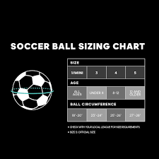 Soccer Ball Sizes 5 4 And 3 Explained Soccer Shop For You