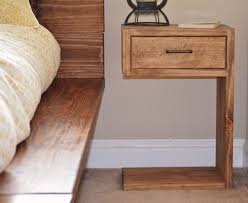 Pin On Reclaimed Wood