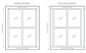 Window Size Standard Dronenation Co