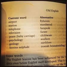 Modern Day Words In Old English Old English Words Old English Language English Words