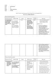 Maybe you would like to learn more about one of these? Kisi2 Soal B Indo Xl Docx