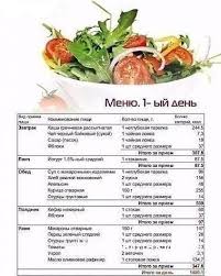 правильное питание меню на неделю 1200 калорий с рецептами Recepty Zdorovya I Krasoty On Instagram Menyu Pravilnogo Pitaniya Na Nedelyu Sohranite Sebe Sp Zdorovoe Pitanie Razdelnoe Pitanie Detoks Pitanie