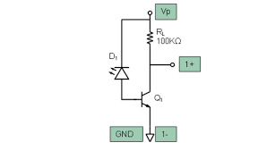 If you plug the short leg of a led into ground on a header and the long leg in an analog pin on a header then you have an led as light detector but for the software. Activity Led As Light Sensor Analog Devices Wiki