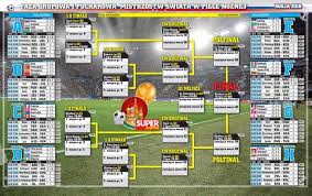 Liga mistrzów to jest to co cię grzeje? Ms 2018 Jakie Jutro Mecze Na Mundialu Kiedy Jutro Mecze O Ktorej Godzinie I Gdzie Transmisja Tv Super Express