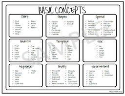 Basic Concepts Handout Speech Language Therapy School Speech Therapy Speech And Language