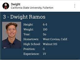 Cal poly pomona, csu fullerton. 23for23 Meet Dwight Ramos Ramos Is Gilas Pilipinas Army Facebook
