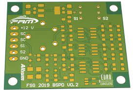 How to create a calculator in c++ using visual studio 2019. Formula Racing Miskolc Eurocircuits