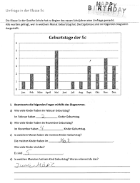 In nur wenigen minuten können sie etwas schaffen, das sowohl bei potenziellen kunden als auch bei klassenkameraden oder kollegen anklang findet. Https Www Schulentwicklung Nrw De Q Upload Inklusion 171201 Finalanalyse Lernprodukt Diagramme Finale Pdf