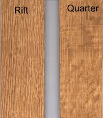 Pin On Wood