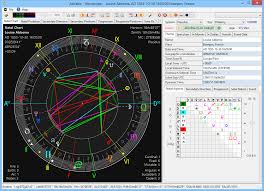 Astrology Software With Interpretation Software Over 1
