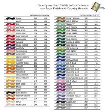 77 You Will Love Madeira Classic 40 Colour Chart