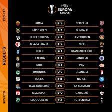 The group stages kick off with group a teams rangers taking on lyon followed by the rest. Uefa Europa League On Twitter Results Who Did It Best Tonight Uel