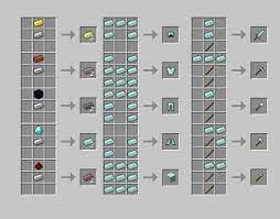 Minecraft Make Crafting Recipes Google Search Minecraft Crafting Recipes Minecraft Crafts