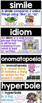 Free Figurative Language Poetry Reading Word Wall Or Flashcards Language Poetry Figurative Language Poetry Reading Words