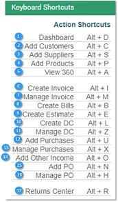 Now select your desired character and you see shortcut key is display as showing in below image : Shortcut Keys In Gst Accounting Software Eztax In Gst Help Center