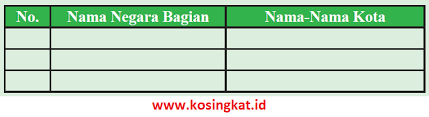 We did not find results for: Kunci Jawaban Ips Kelas 9 Halaman 21 Aktivitas Kelompok Kosingkat