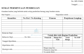 Negara berkembang seperti indonesia yang memiliki banyak penduduk dan persoalan khususnya diperkotaan, yaitu ketika pertambahan penduduk dari desa atau daerah menuju keperkotaan karena alasan mencari penghasilan. Biaya Bahan Baku Pengertian Contoh Soal Jawaban Pencatatan